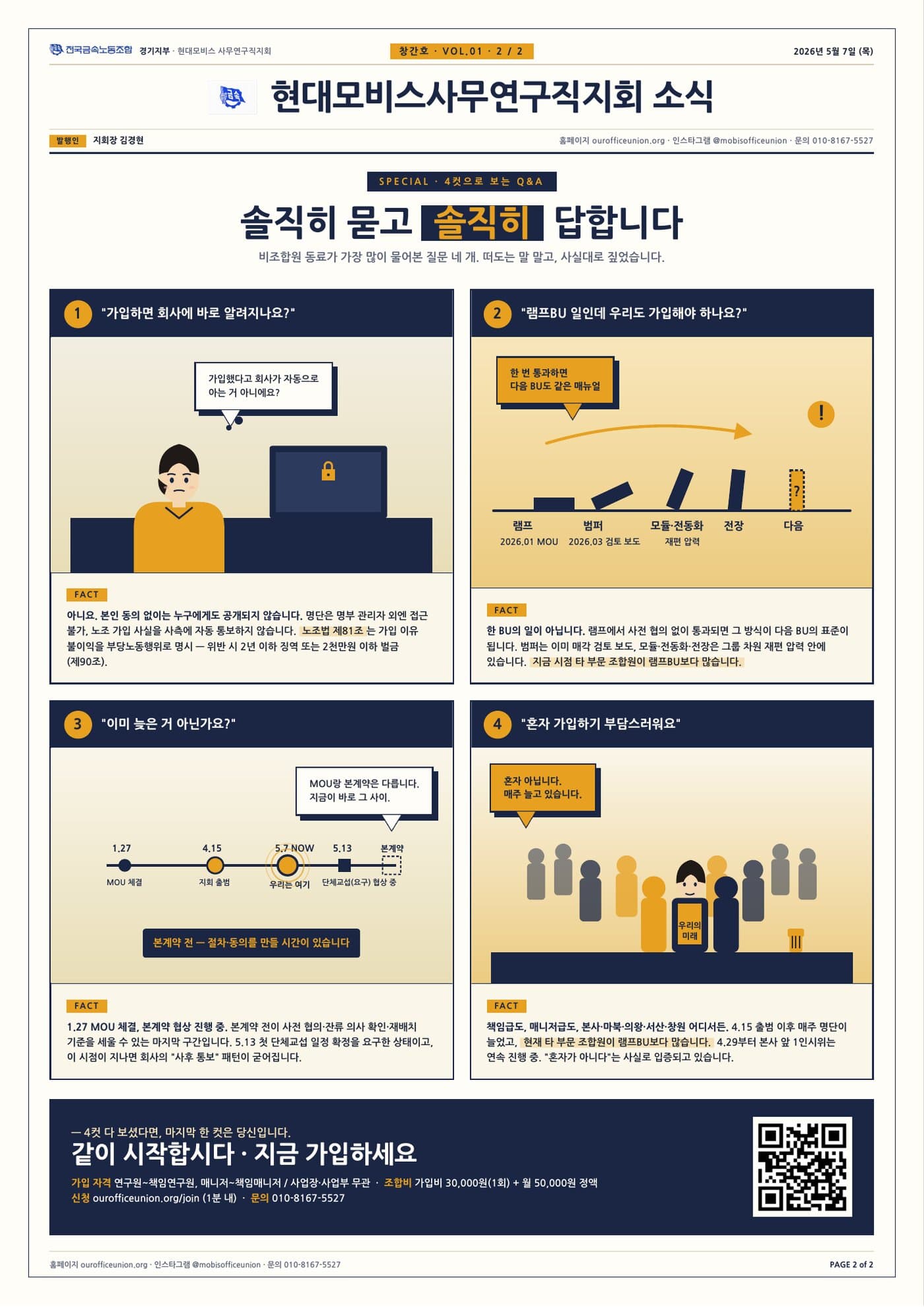 소식지 창간호 뒷면 — 비조합원 Q&A 4컷